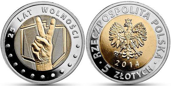 เหรียญของโปแลนด์ ประวัติการเรียกเข้าของรัฐ