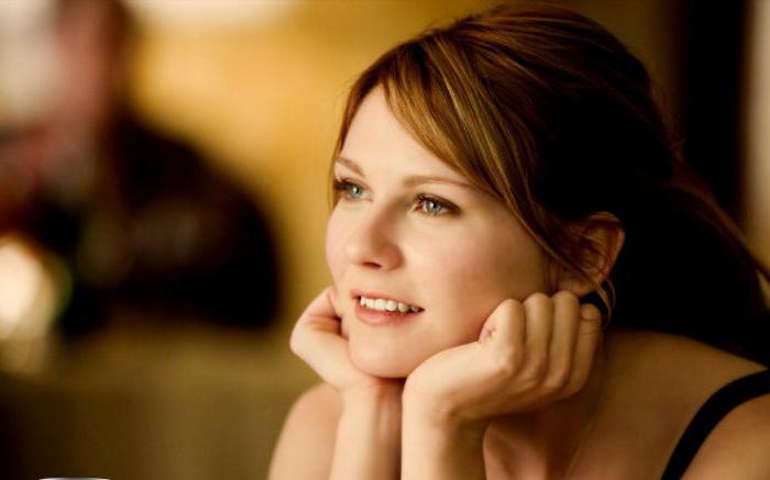 นักแสดงหญิง Kirsten Dunst: ภาพถ่ายชีวประวัติและผลงาน Kristen Dunst: ชีวิตส่วนตัว