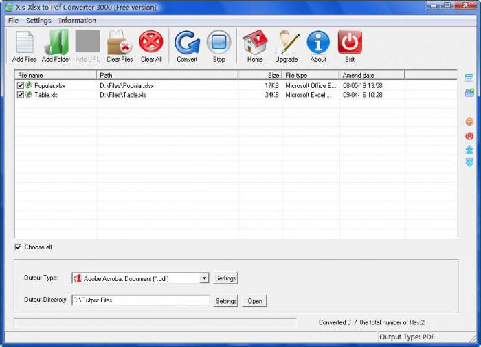 วิธีส่งออกสเปรดชีตจาก Excel ไปเป็น PDF