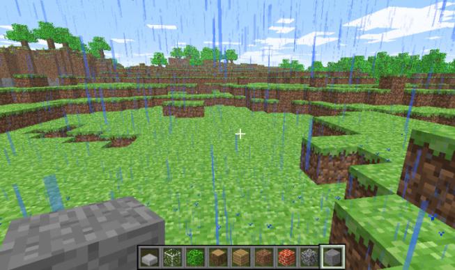 วิธีการลบฝนใน Minecraft และมันคุ้มค่าหรือไม่?