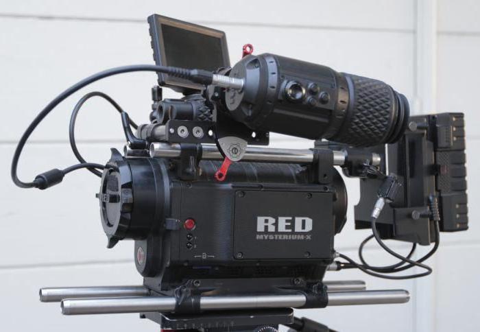 กล้องถ่ายรูปจาก Red Digital Cinema Camera Company