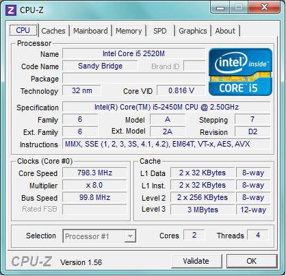ข้อมูลจำเพาะ Intel i5 2450m