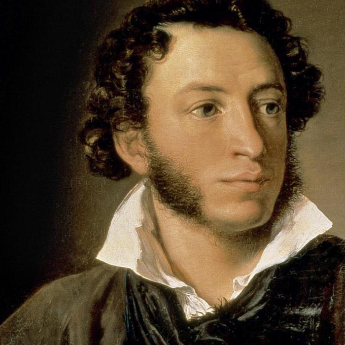 วิธีการเขียนเรียงความ "Eugene Onegin: ภาพของพระเอกในนวนิยายโดย A.S. Pushkin »