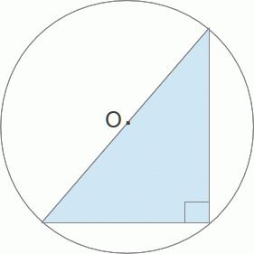 วิธีคำนวณเส้นรอบวงของวงกลมถ้าไม่ได้ระบุเส้นผ่าศูนย์กลางและรัศมีของวงกลม