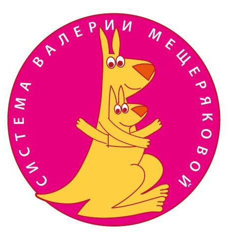 Meshcheryakova ภาษาอังกฤษสำหรับเด็กทบทวน