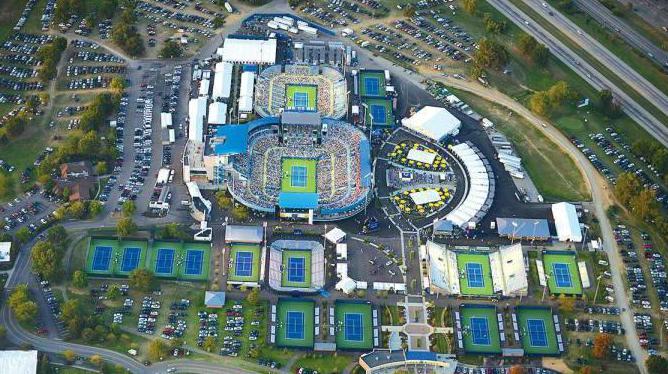 เทนนิส WTA ภาพรวมการแข่งขันใน Cincinnati