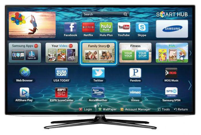 การตั้งค่า Samsung Smart TV ขั้นตอนการดำเนินการ