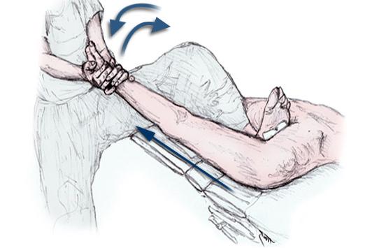 ความคลาดเคลื่อน - นี่คืออะไร? Dislocation help